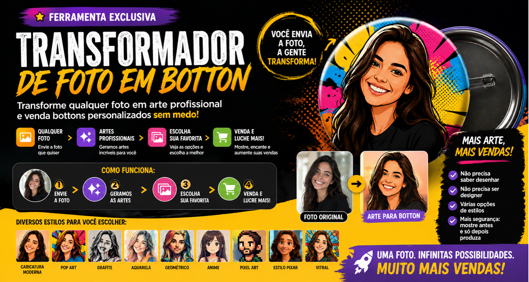 Transformador de fotos em bottons