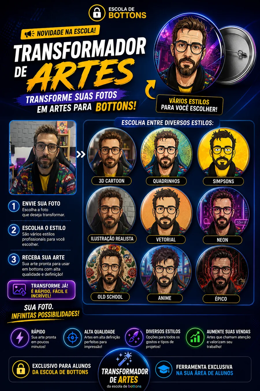 Capa do Transformador de Foto em Botton