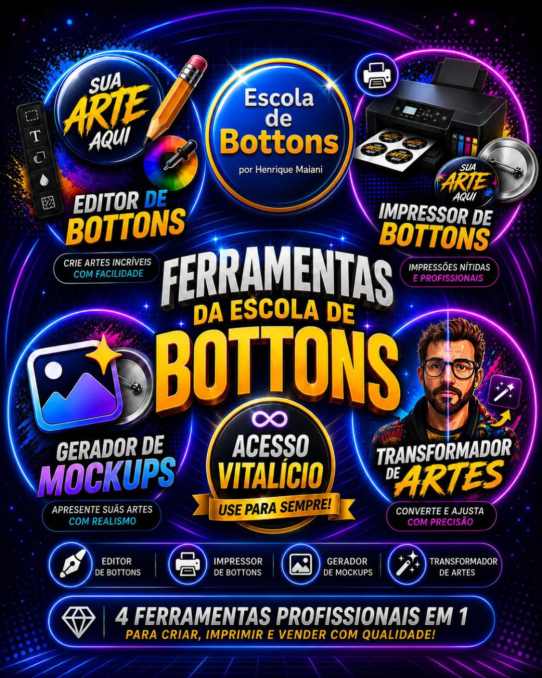 Somente Ferramentas da Escola de Bottons